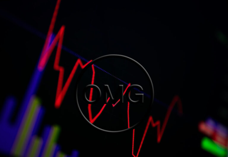 OMG loses more than 20% of its value OMG loses more than 20% of its value