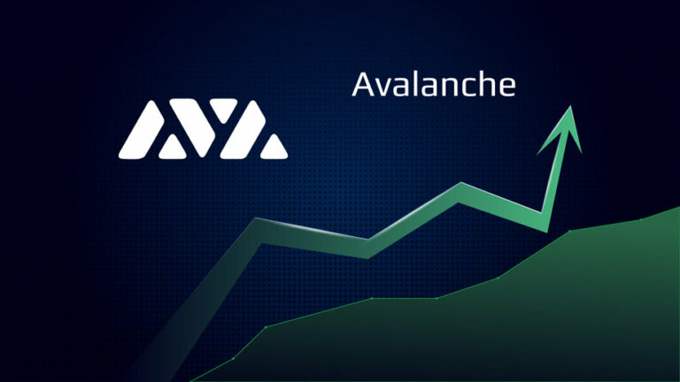 AVAX is up by more than 14% today