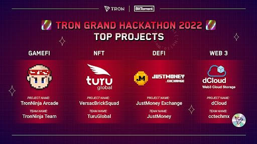 Winning Project Disclosed as TRON Grand Hackathon 2022 Season 1 Ends