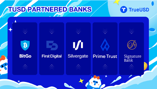 These Banks Manage the Dollar Reserve Backing This Stablecoin